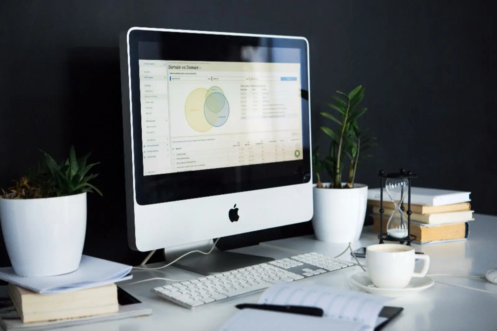 Growth marketing analytics